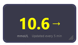 Click to enlarge Glucose Widget on the Windows desktop showing a live Dexcom G7 reading of 10.6 mmol/L